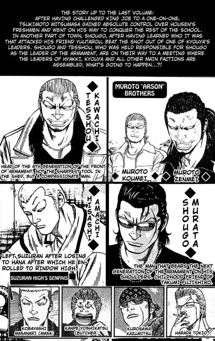 Worst Chap 37 - Next Chap 38