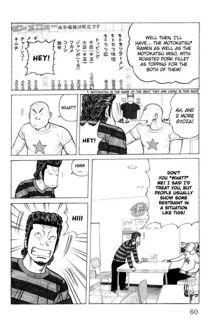 Worst Chap 34 - Next Chap 35