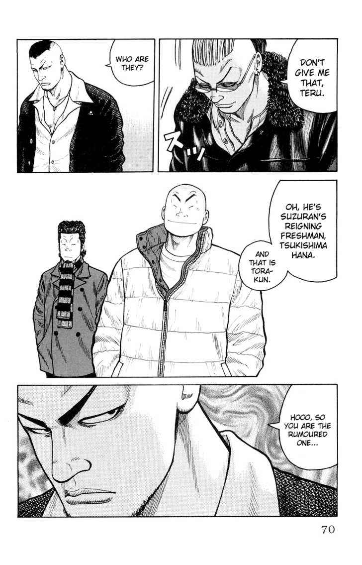 Worst Chap 34 - Next Chap 35