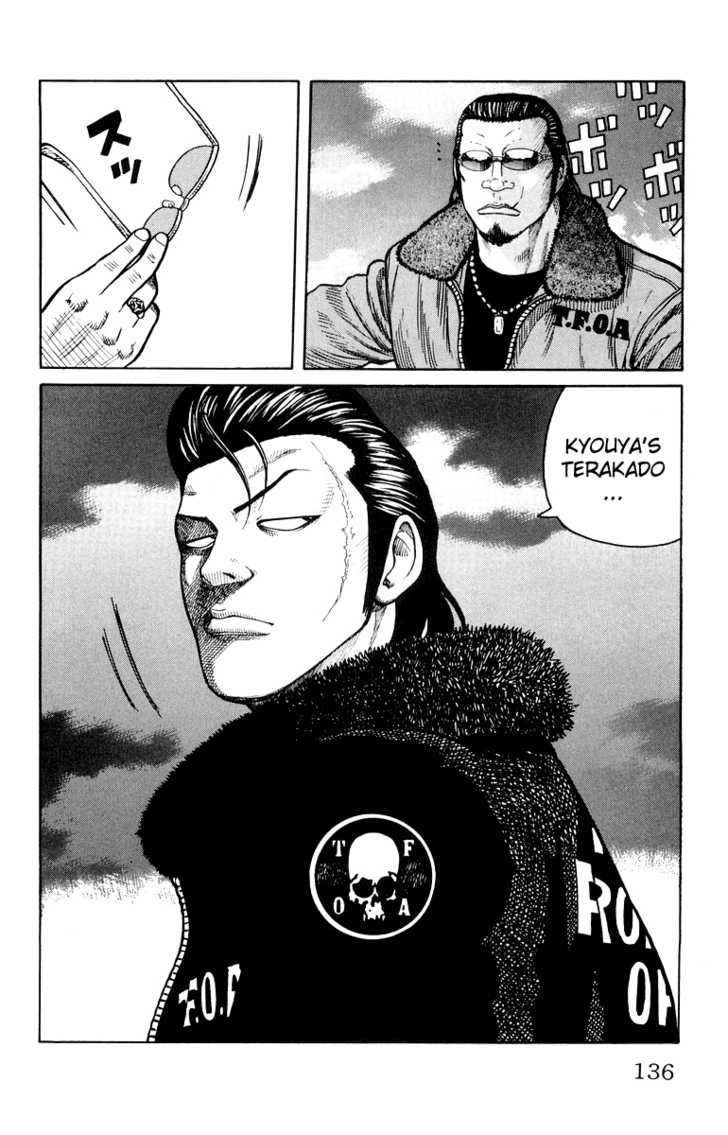 Worst Chap 35 - Next Chap 36