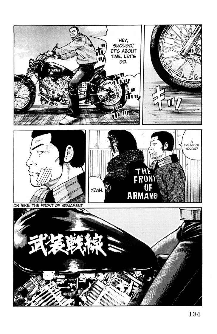 Worst Chap 35 - Next Chap 36