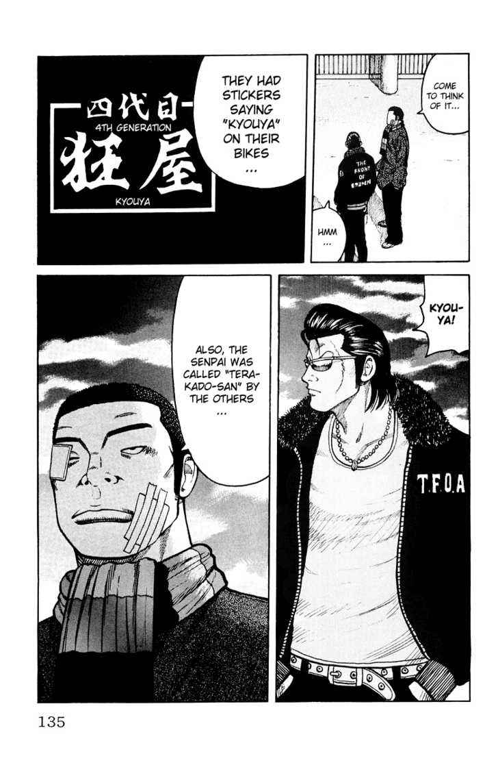 Worst Chap 35 - Next Chap 36