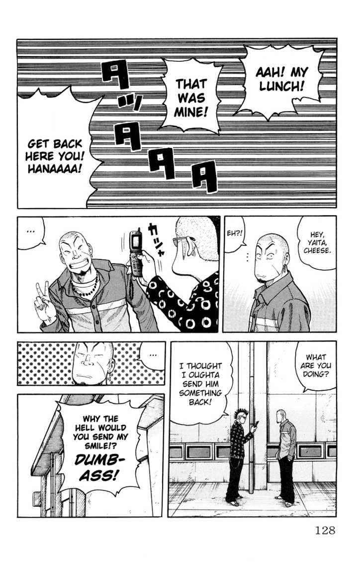 Worst Chap 35 - Next Chap 36