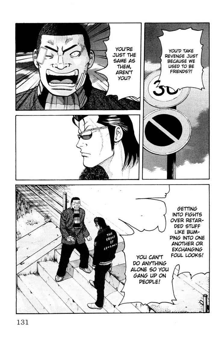 Worst Chap 35 - Next Chap 36