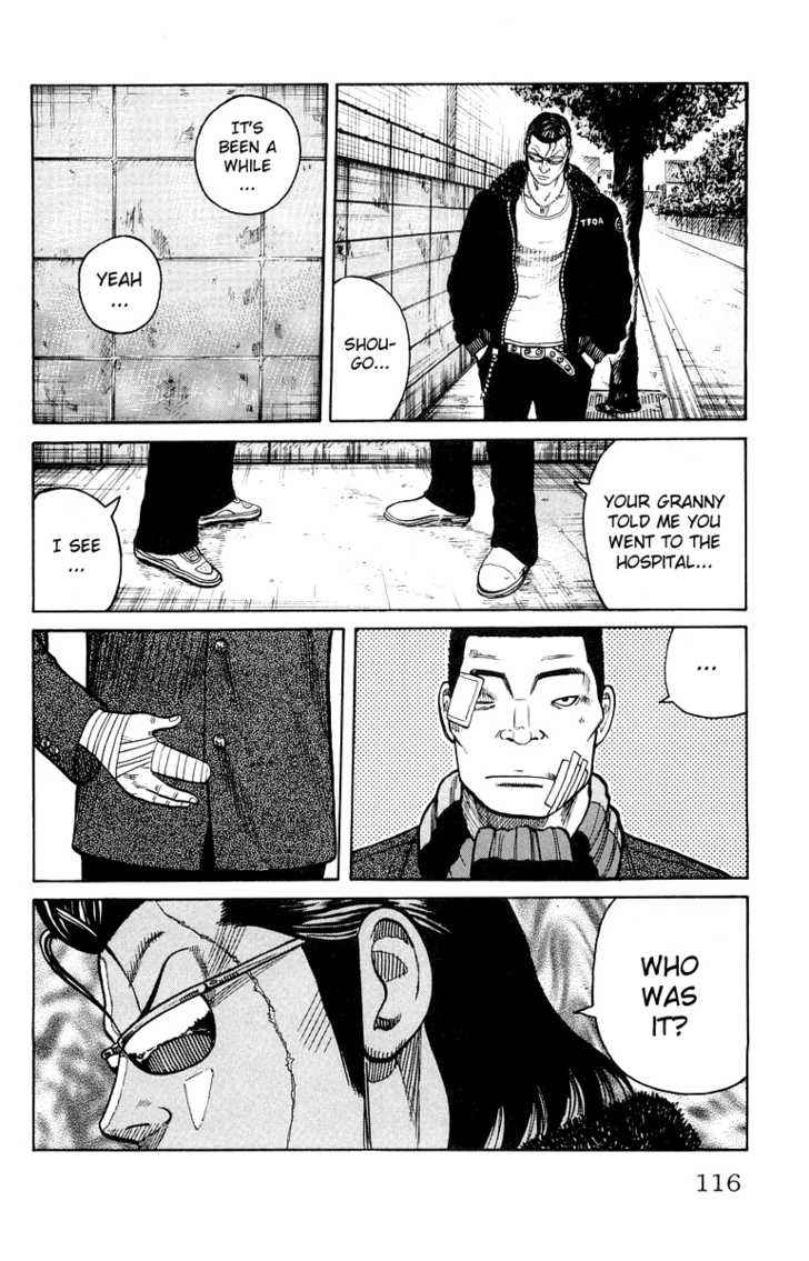 Worst Chap 35 - Next Chap 36