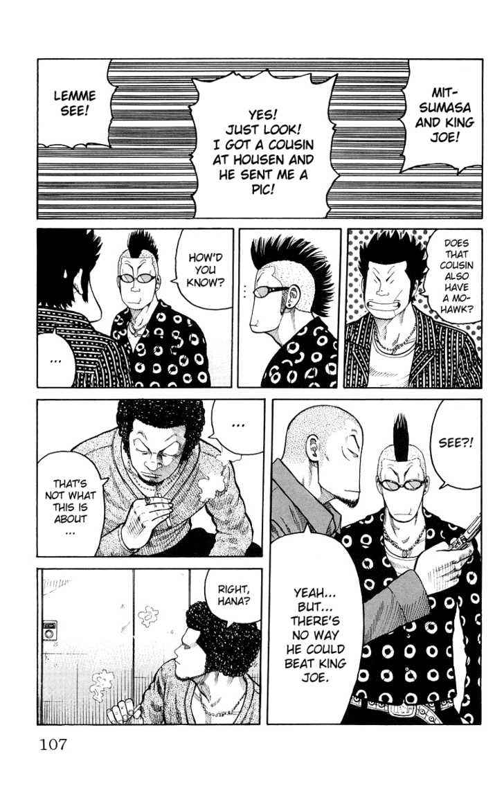 Worst Chap 35 - Next Chap 36