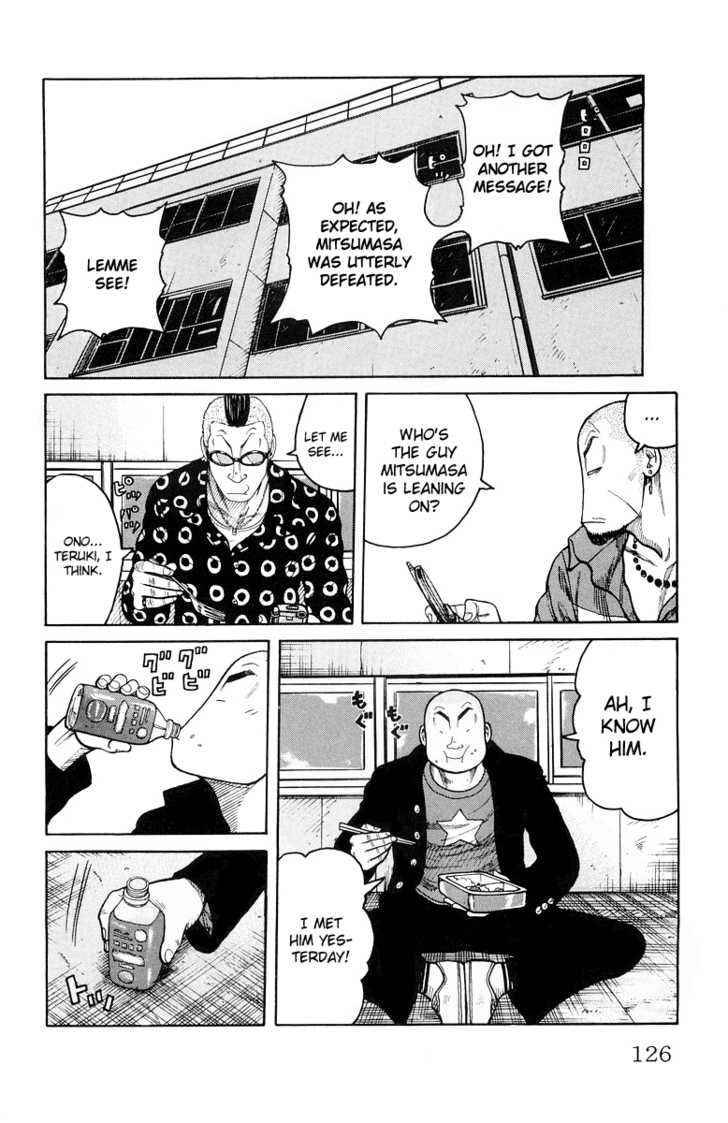 Worst Chap 35 - Next Chap 36