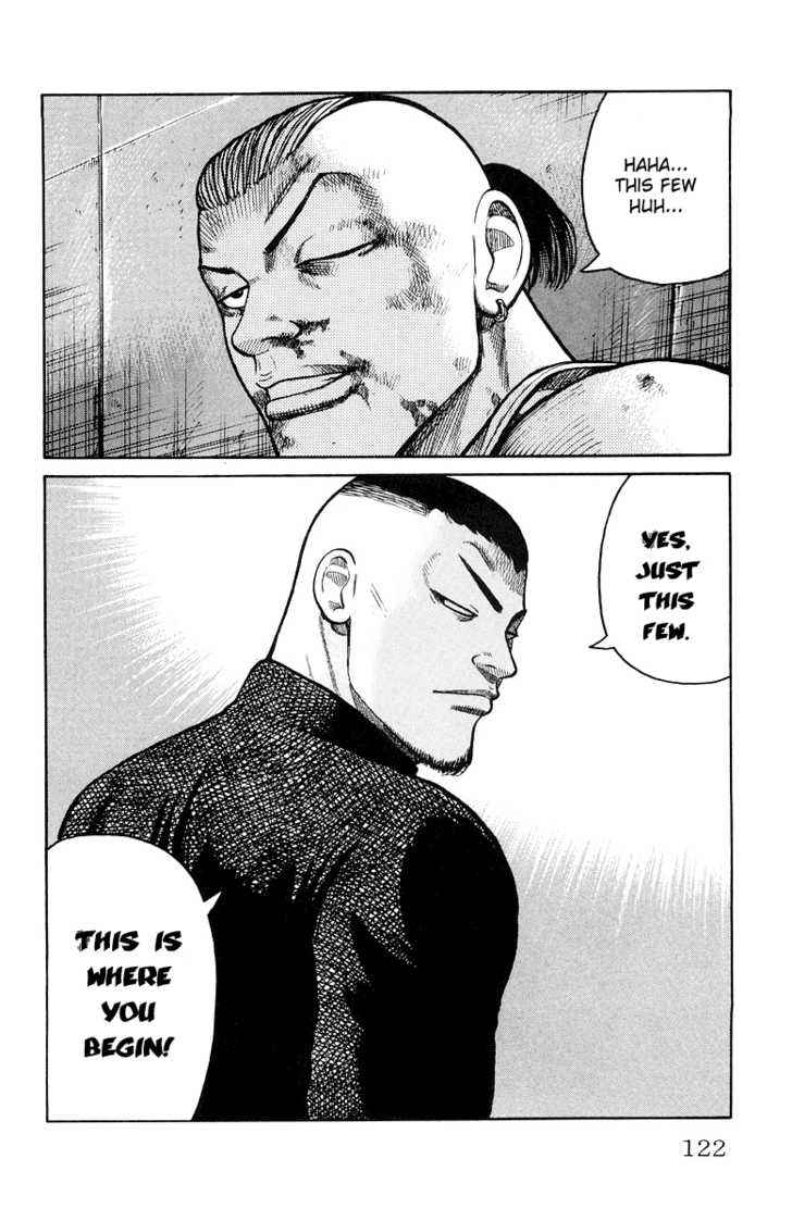 Worst Chap 35 - Next Chap 36