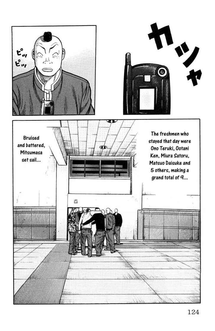 Worst Chap 35 - Next Chap 36