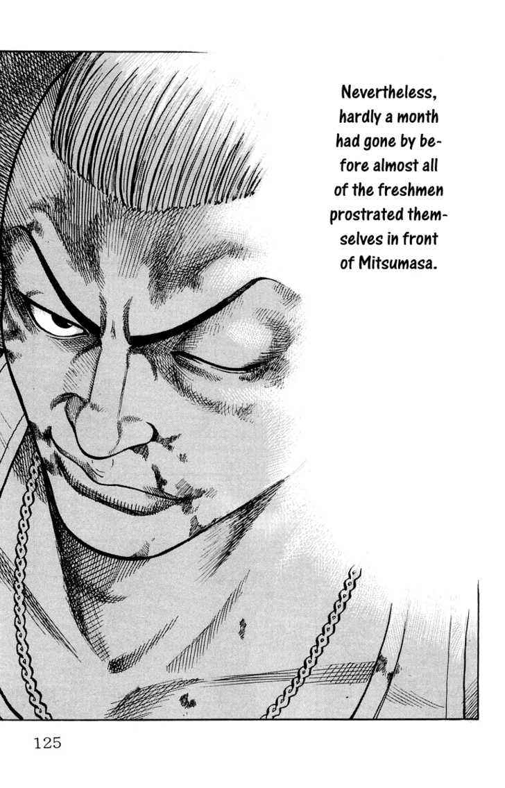 Worst Chap 35 - Next Chap 36