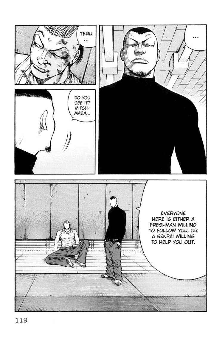 Worst Chap 35 - Next Chap 36