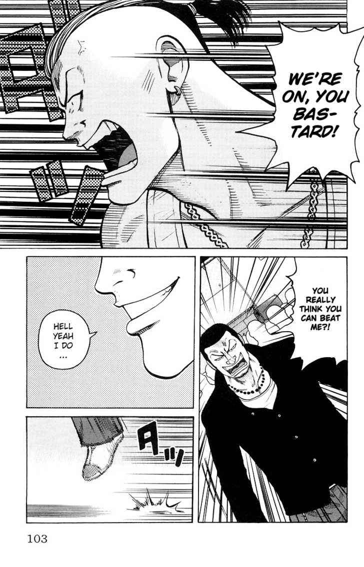 Worst Chap 35 - Next Chap 36