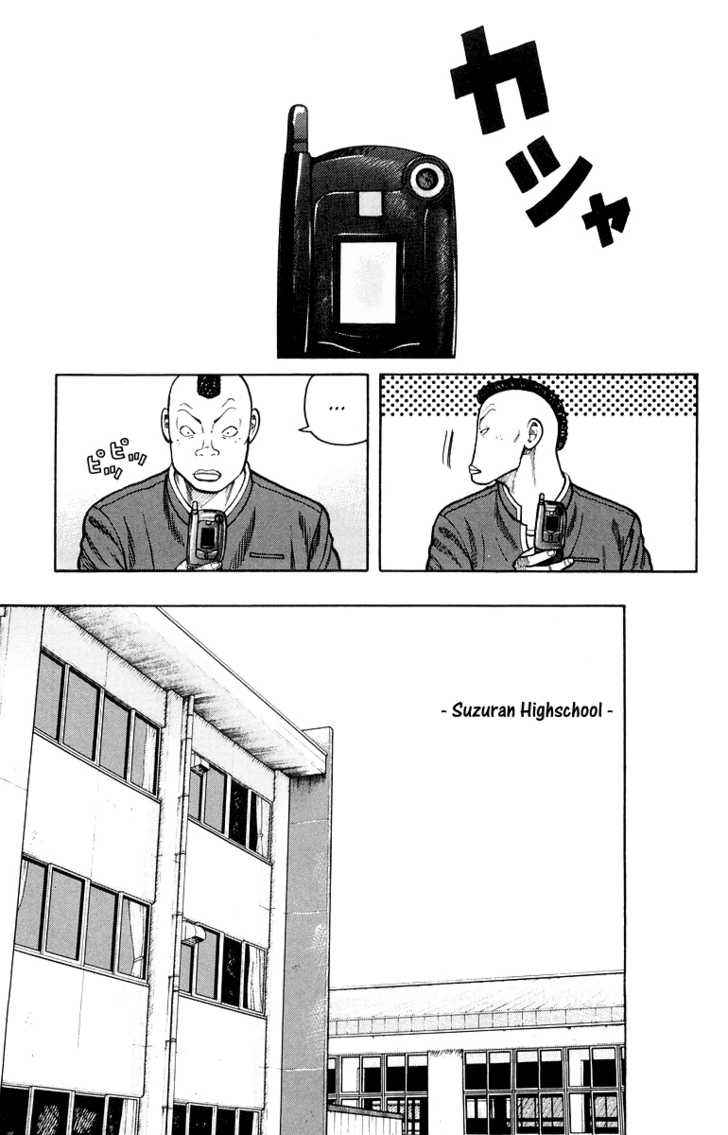 Worst Chap 35 - Next Chap 36