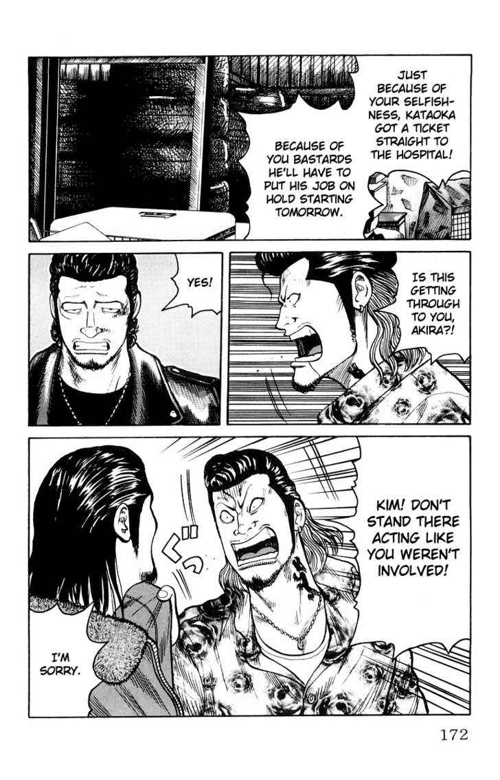 Worst Chap 36 - Next Chap 37