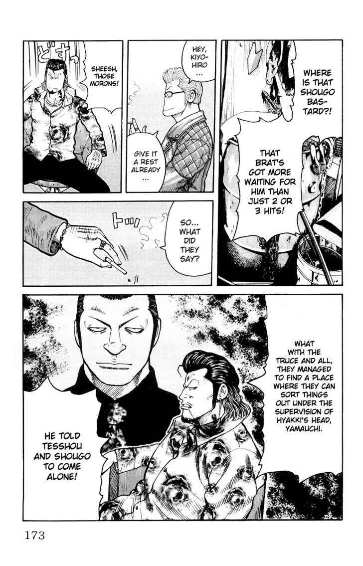 Worst Chap 36 - Next Chap 37