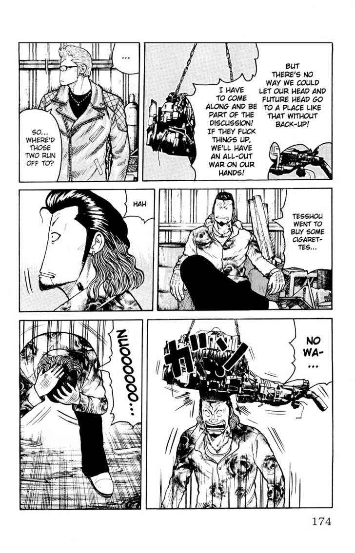 Worst Chap 36 - Next Chap 37