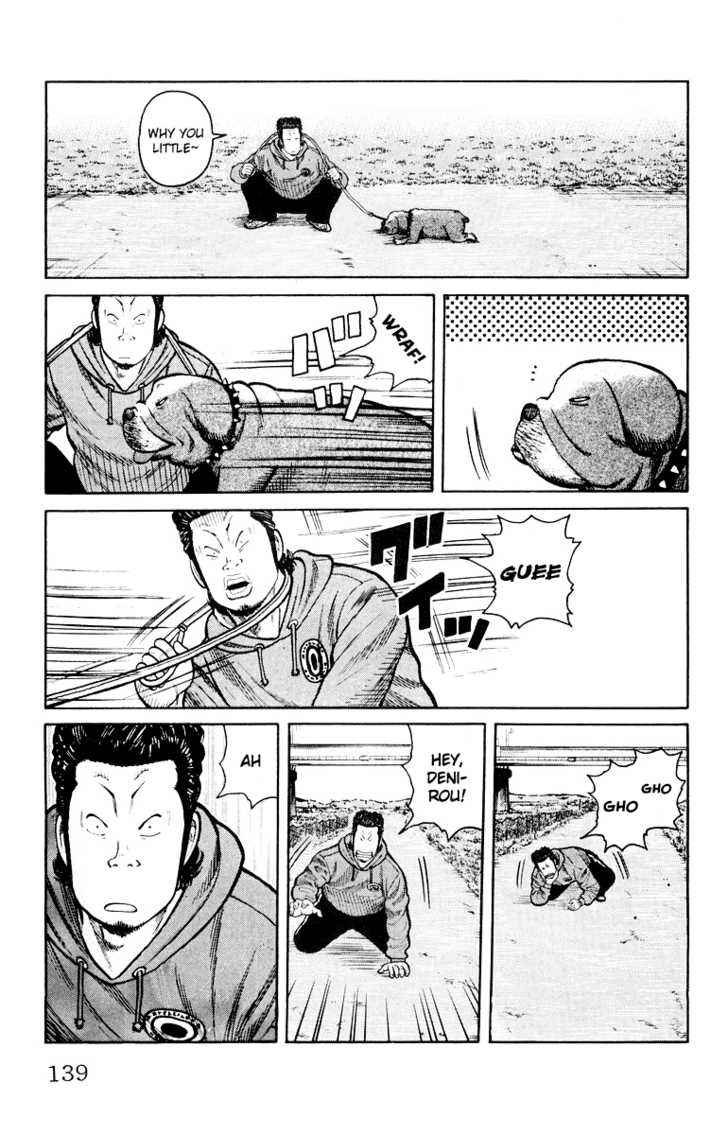 Worst Chap 36 - Next Chap 37