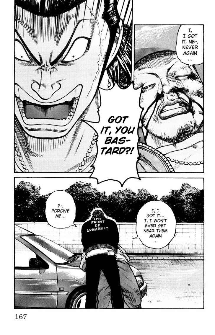 Worst Chap 36 - Next Chap 37