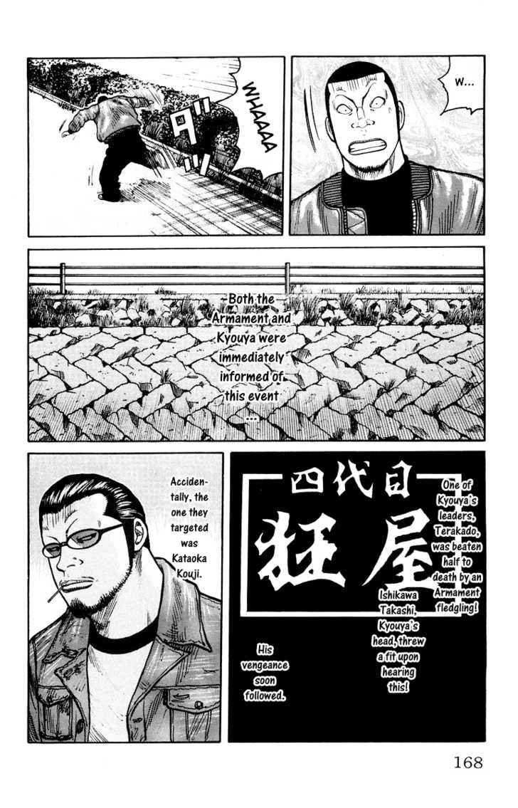 Worst Chap 36 - Next Chap 37