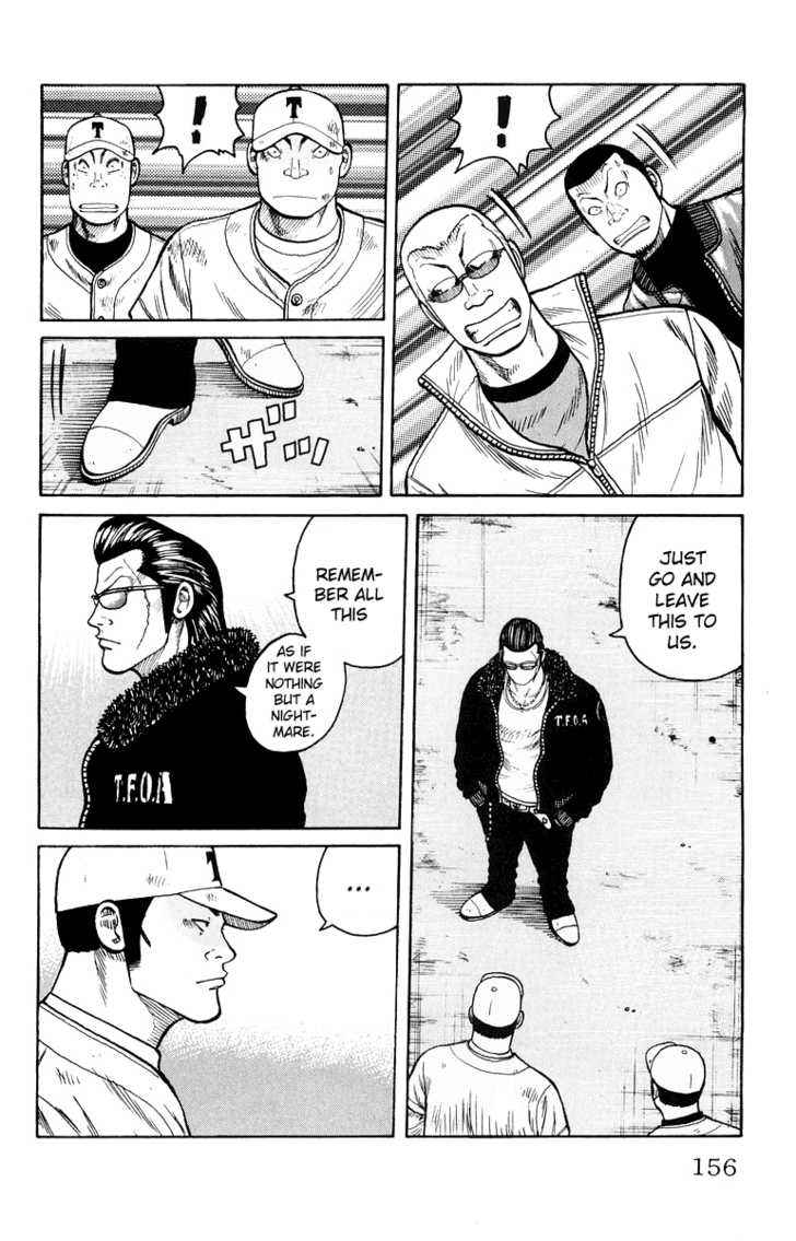Worst Chap 36 - Next Chap 37