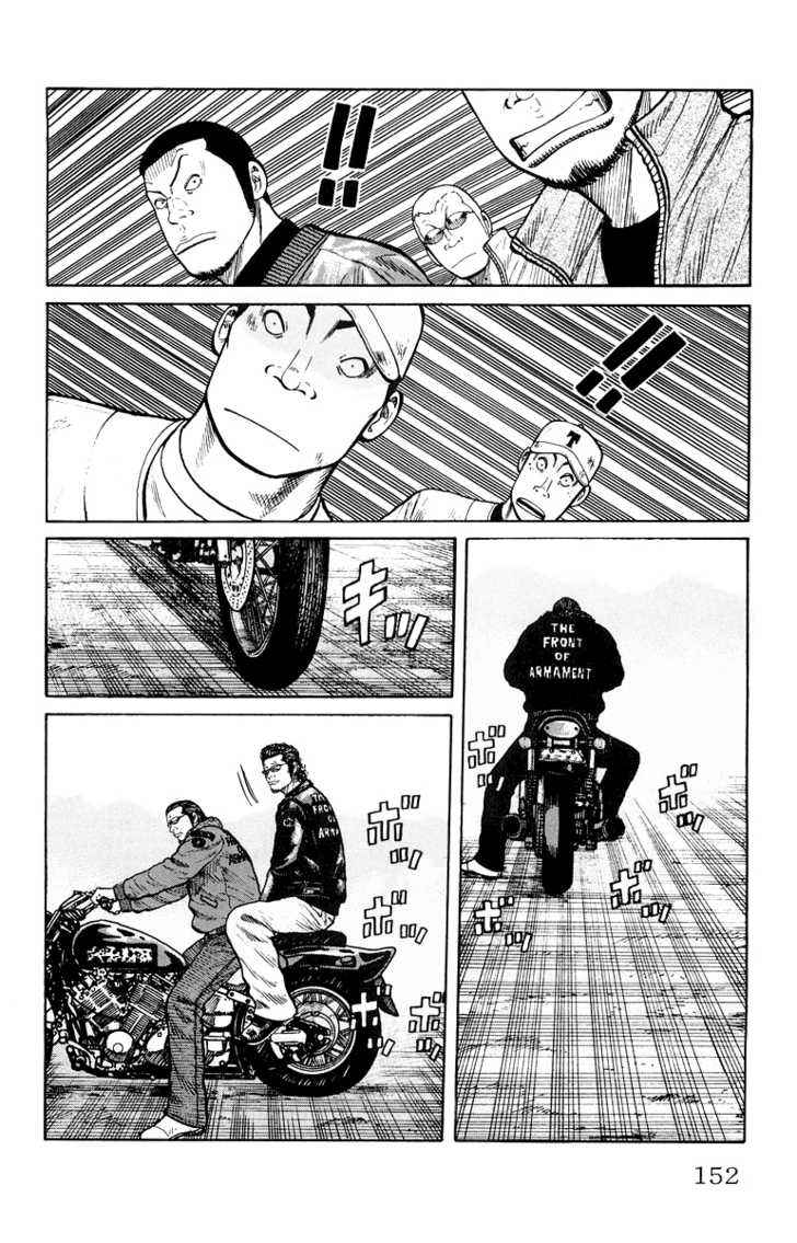Worst Chap 36 - Next Chap 37