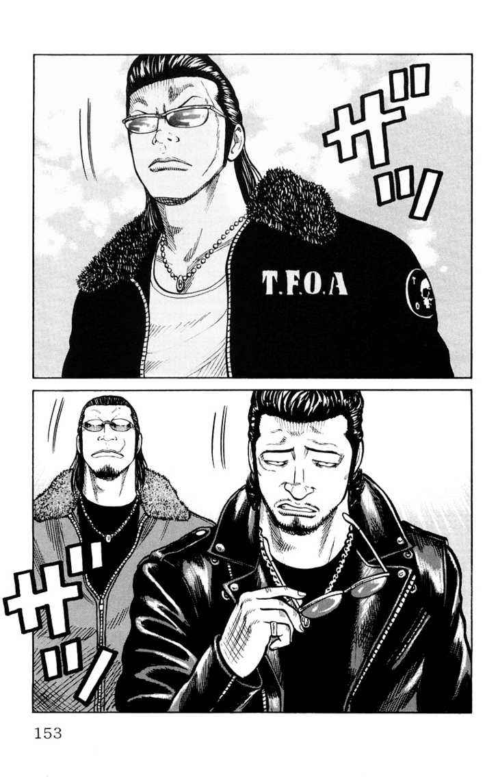 Worst Chap 36 - Next Chap 37