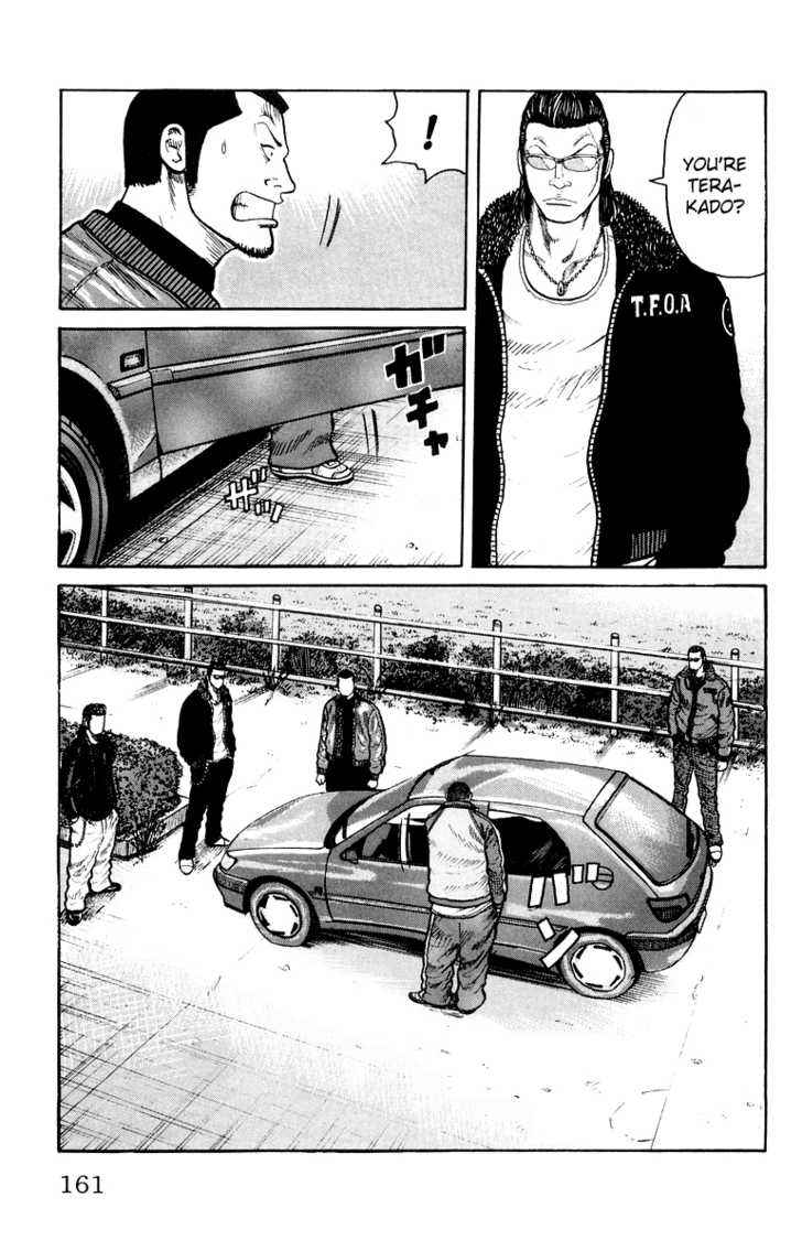 Worst Chap 36 - Next Chap 37