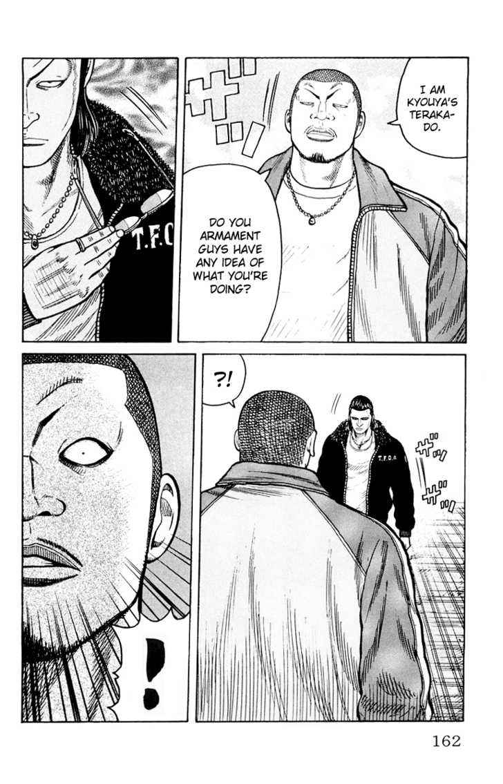 Worst Chap 36 - Next Chap 37