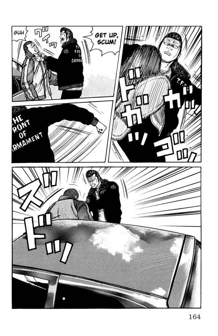 Worst Chap 36 - Next Chap 37