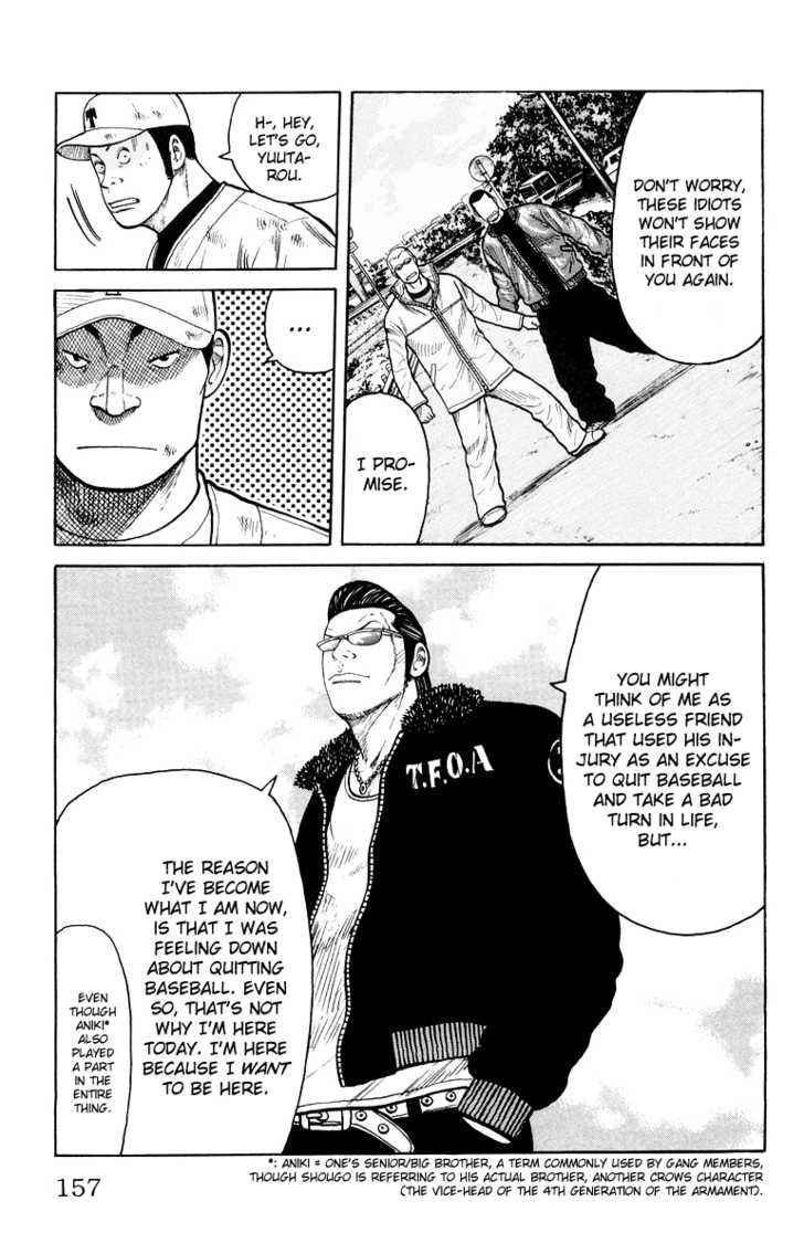 Worst Chap 36 - Next Chap 37