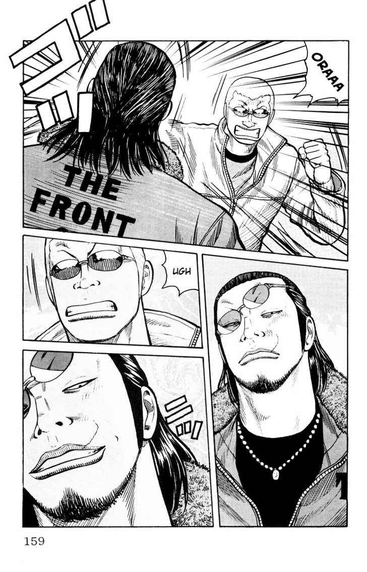 Worst Chap 36 - Next Chap 37