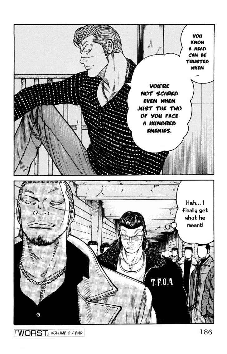 Worst Chap 36 - Next Chap 37