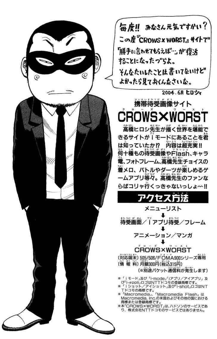 Worst Chap 36 - Next Chap 37