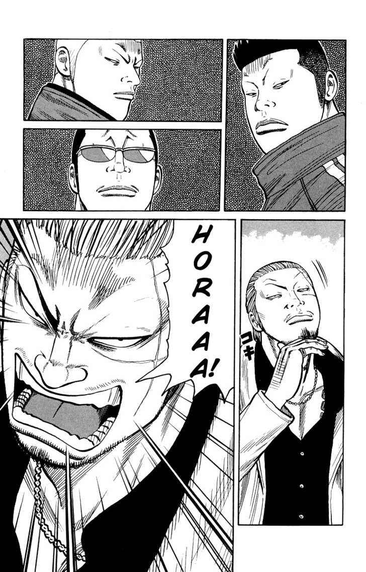 Worst Chap 36 - Next Chap 37
