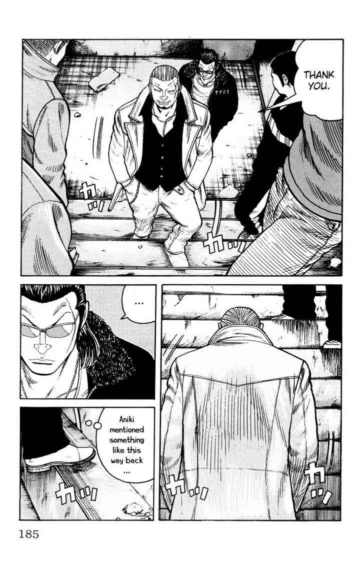 Worst Chap 36 - Next Chap 37