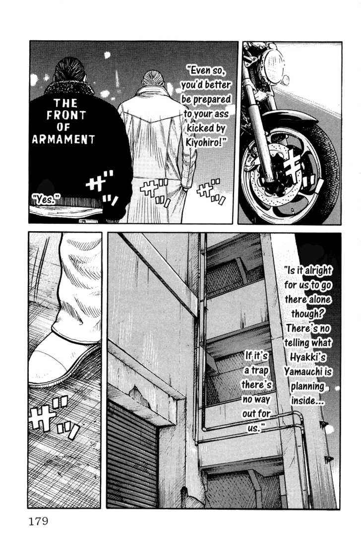 Worst Chap 36 - Next Chap 37