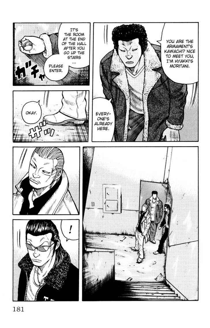 Worst Chap 36 - Next Chap 37