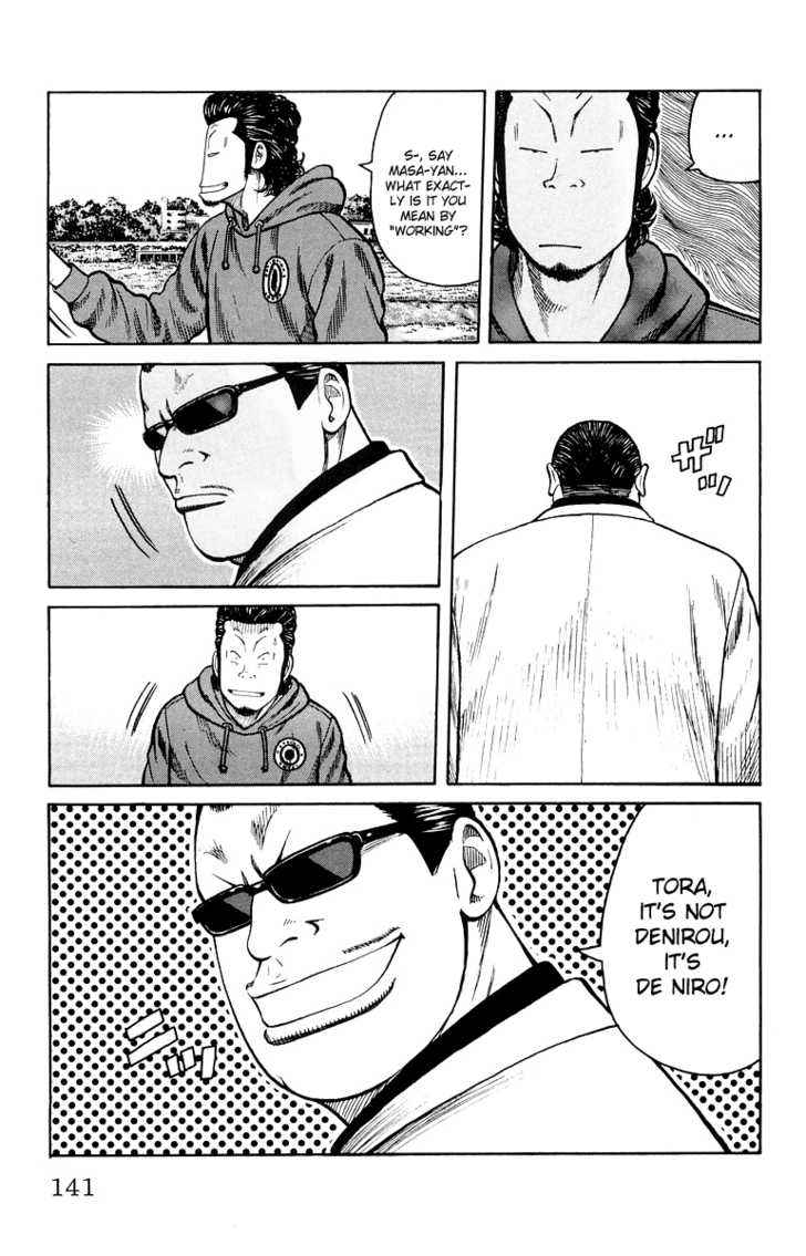 Worst Chap 36 - Next Chap 37