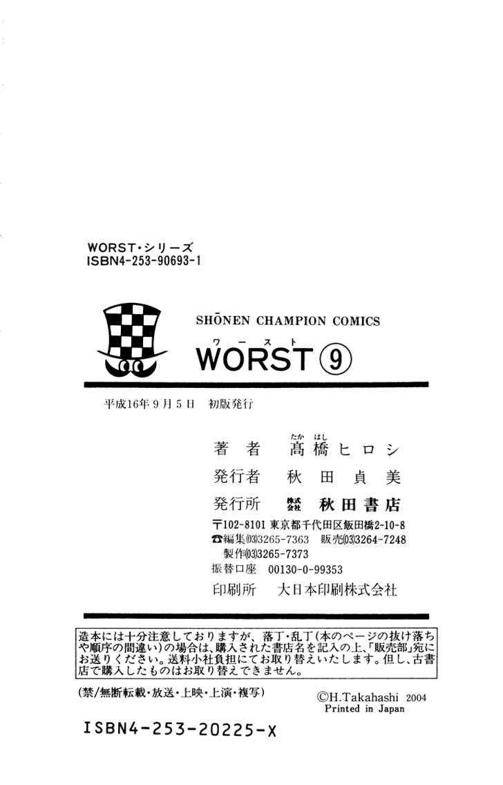 Worst Chap 36 - Next Chap 37