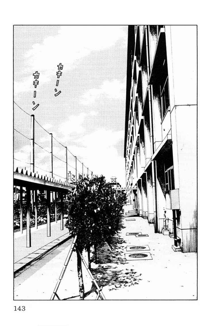 Worst Chap 36 - Next Chap 37