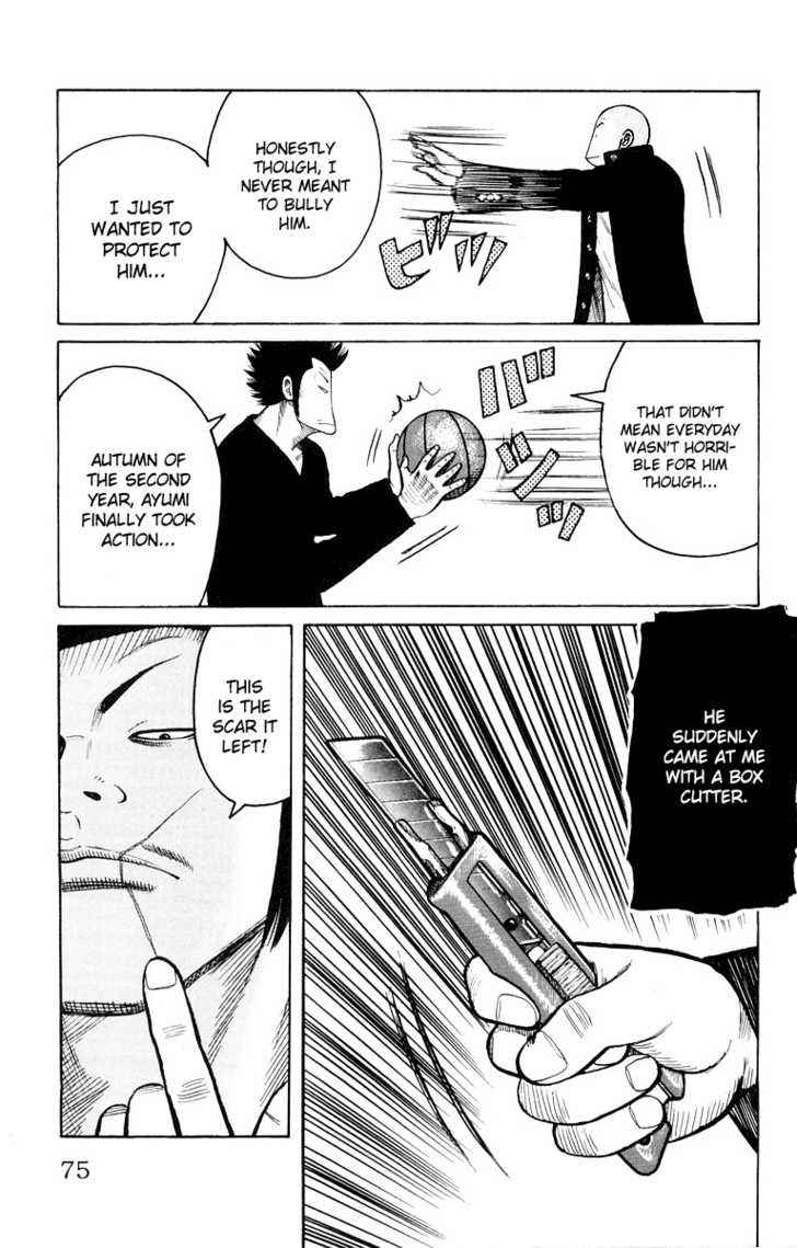 Worst Chap 38 - Next Chap 39