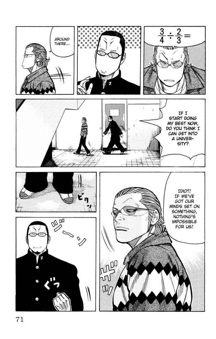 Worst Chap 38 - Next Chap 39