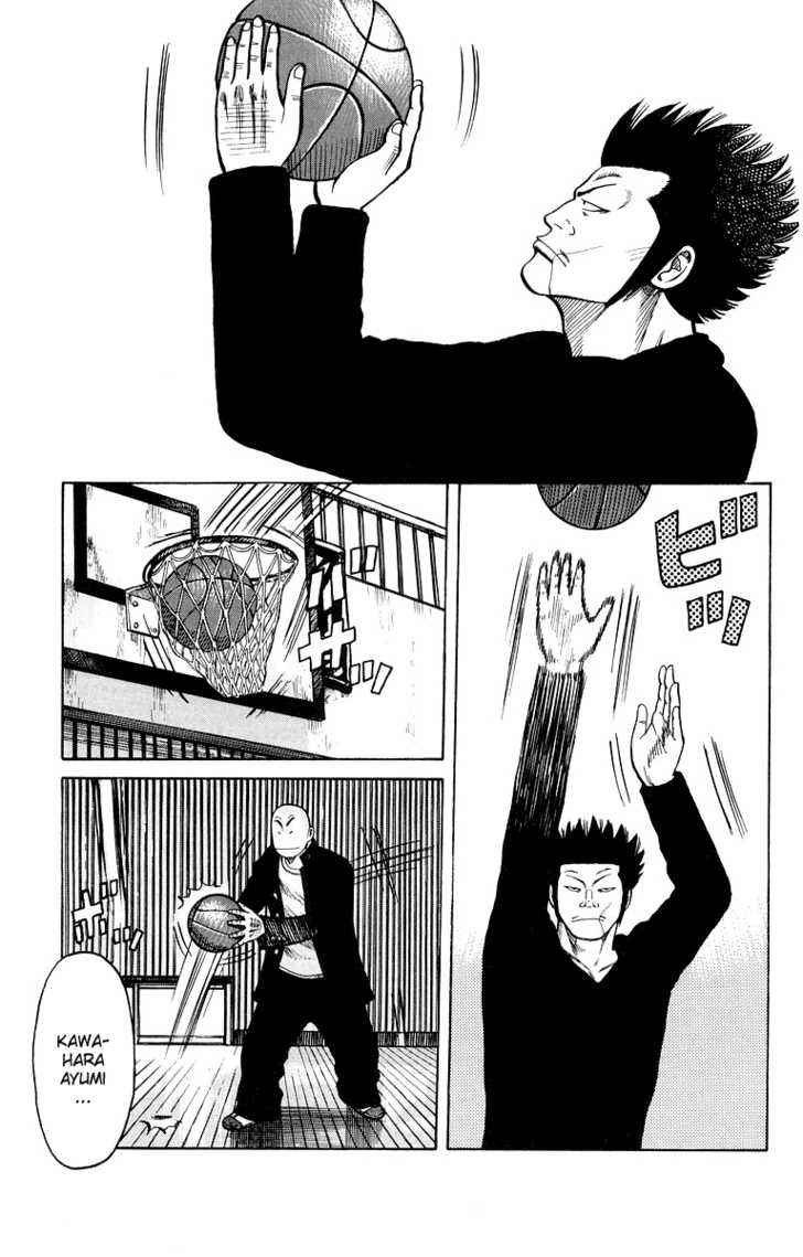 Worst Chap 38 - Next Chap 39