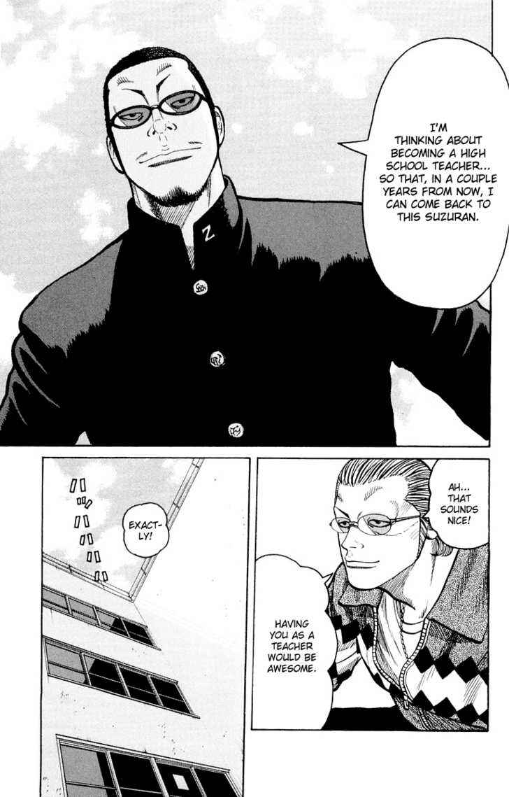 Worst Chap 38 - Next Chap 39