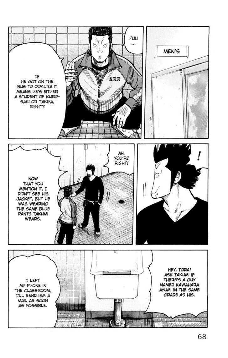 Worst Chap 38 - Next Chap 39