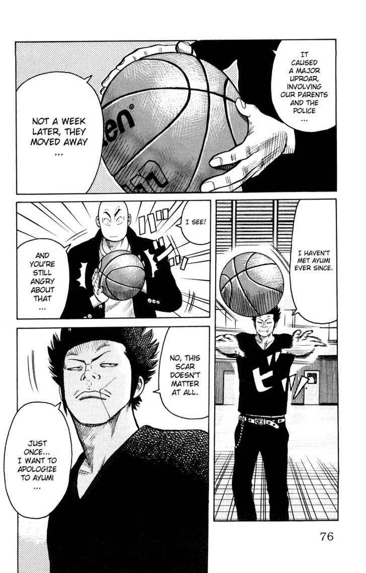 Worst Chap 38 - Next Chap 39