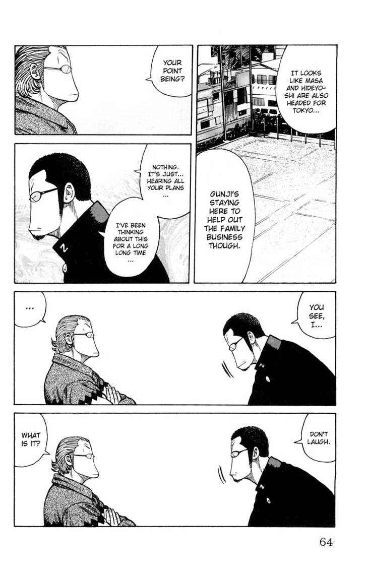 Worst Chap 38 - Next Chap 39