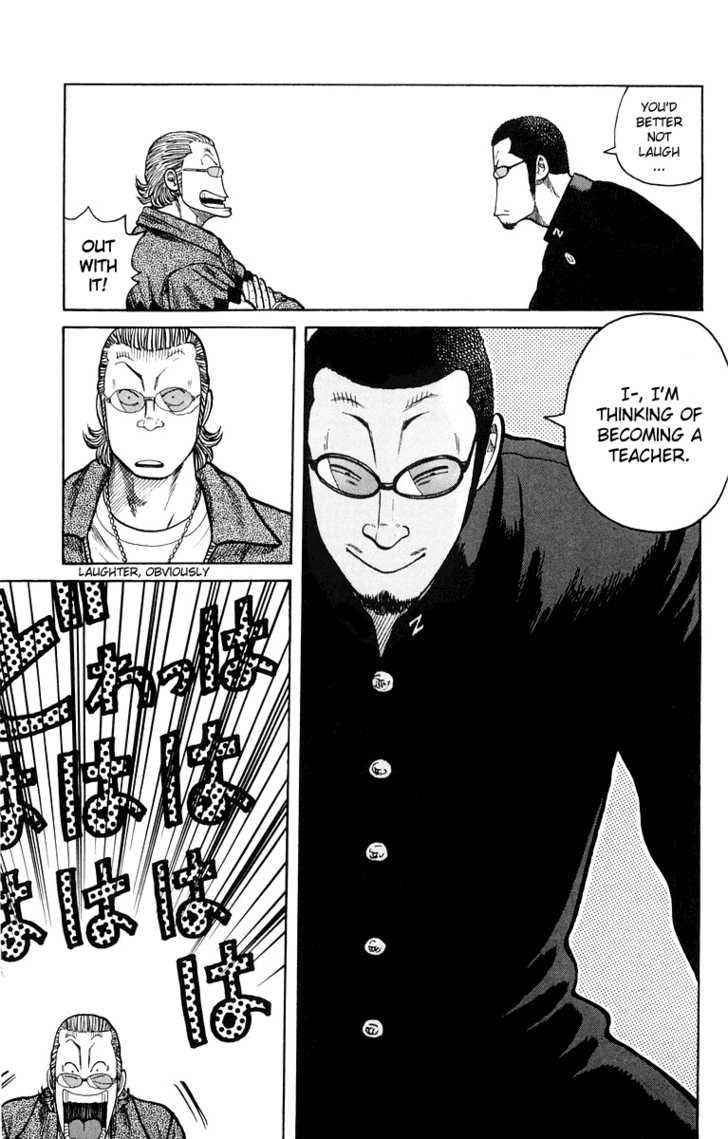 Worst Chap 38 - Next Chap 39
