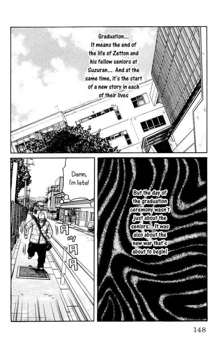 Worst Chap 39 - Next Chap 40