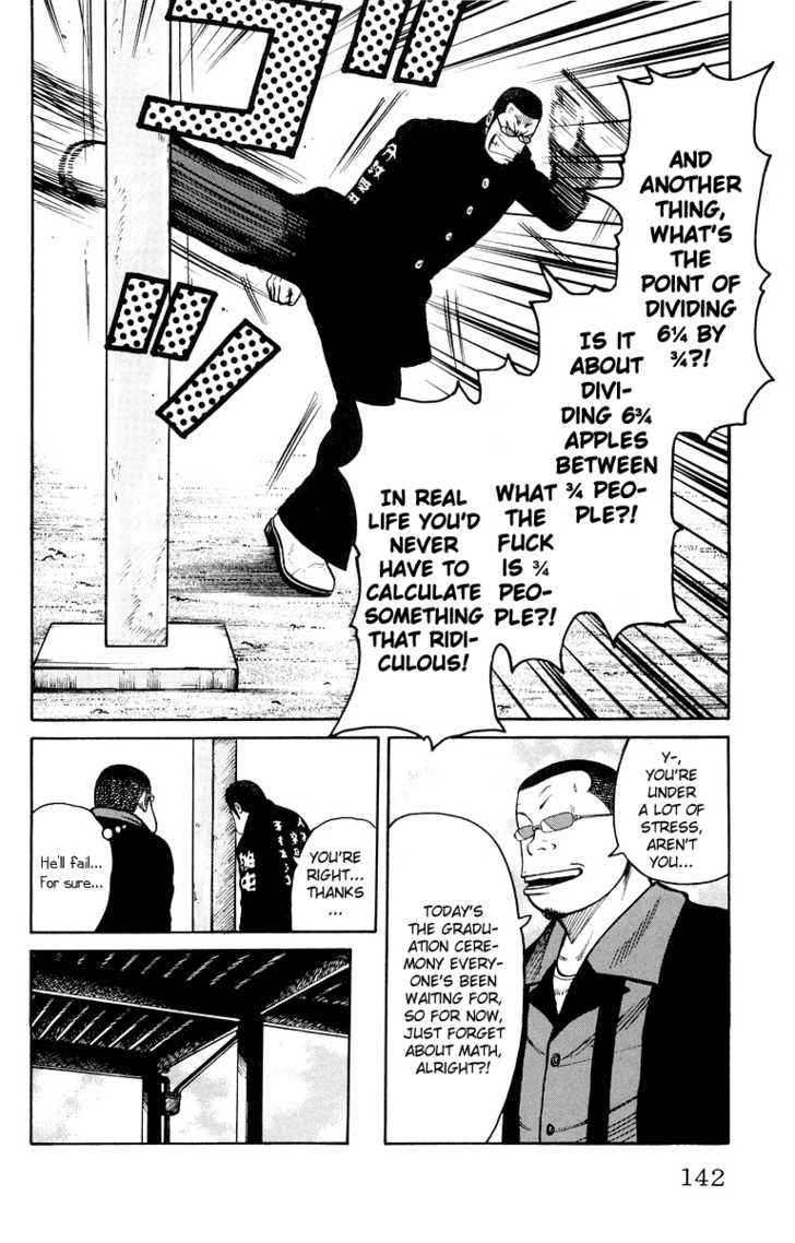 Worst Chap 39 - Next Chap 40